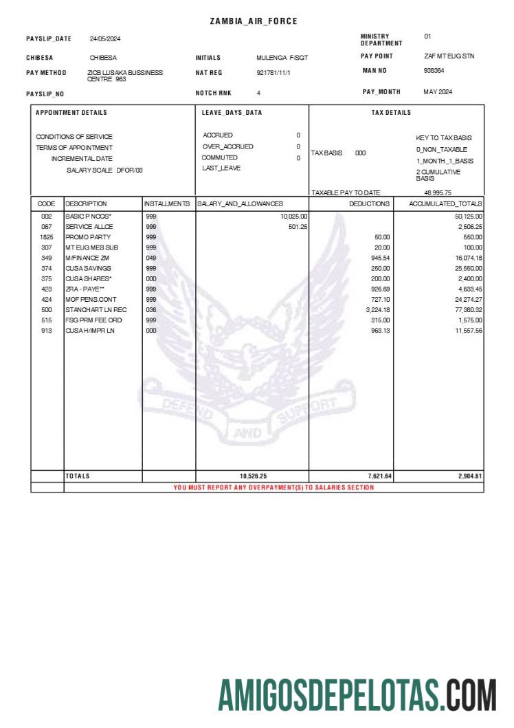 Para download Modelo de recibo de vencimento da Força Aérea da Zâmbia em formatos Word e PDF.pdf, 1